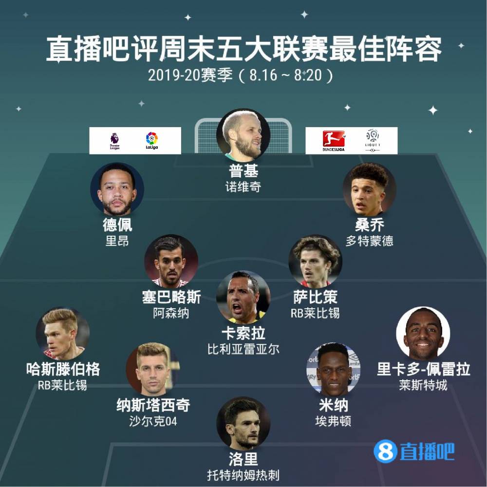 比赛伊始