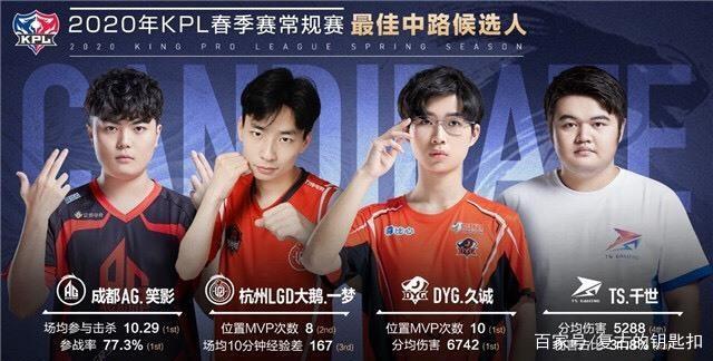 其战术灵活