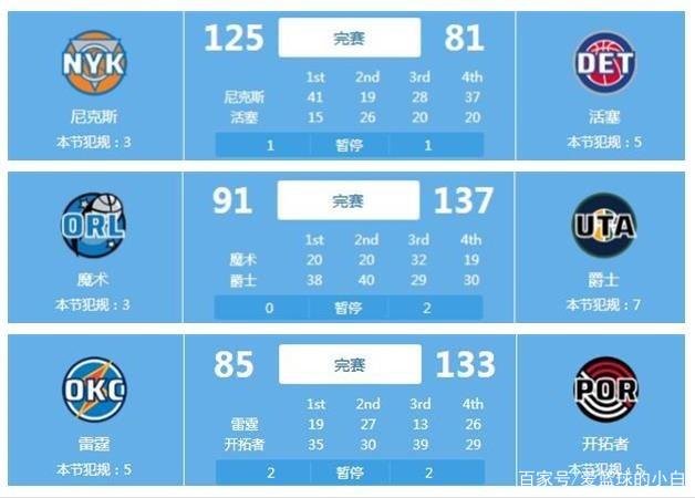 功与其独特