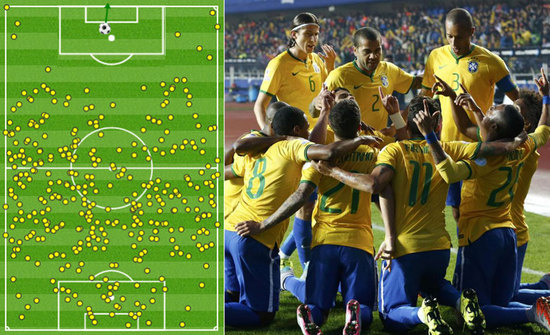 上表现和职 上表现和职