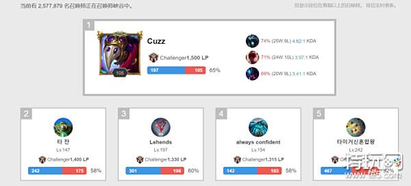 边路利用 边路利用