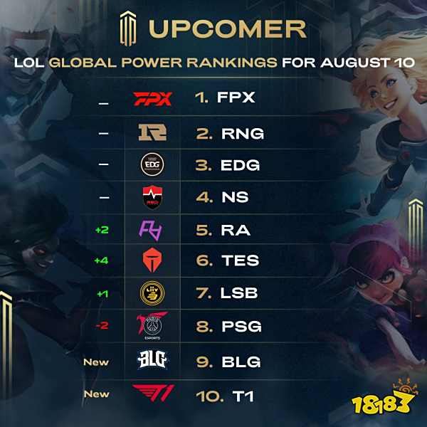 再次将比分 再次将比分